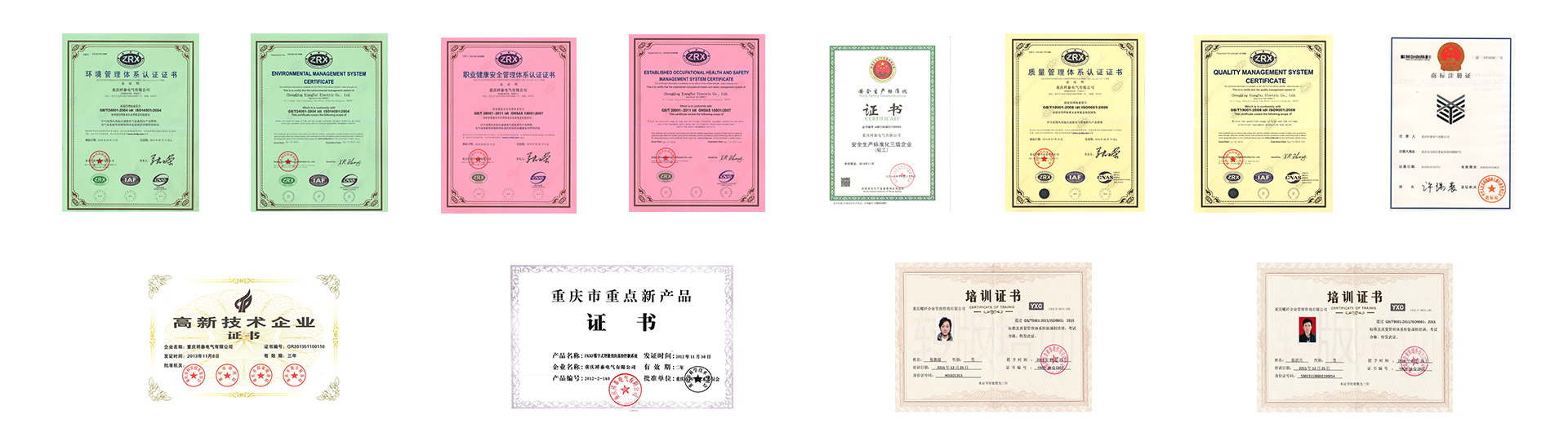 祥泰電氣榮譽資質(zhì)