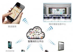 關于“智慧消防”建設與發(fā)展的探討 